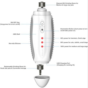 Electric Pet Nail Grinder – Safe & Gentle Grooming Tool
